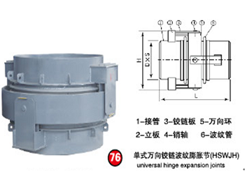 76单式万向铰链波纹膨胀节（HSJH）0