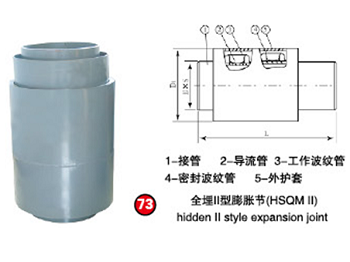 73全埋Ⅱ型膨胀节（HSQMⅡ）0