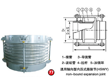 77通用轴向型内压式波纹膨胀节（HSTB）0