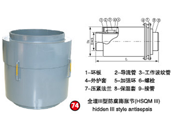 74全埋Ⅲ型防腐膨胀节（HSQMⅢ）0